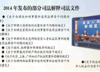 最高法去年发数十司法解释及文件 统一法律适用规范司法行为