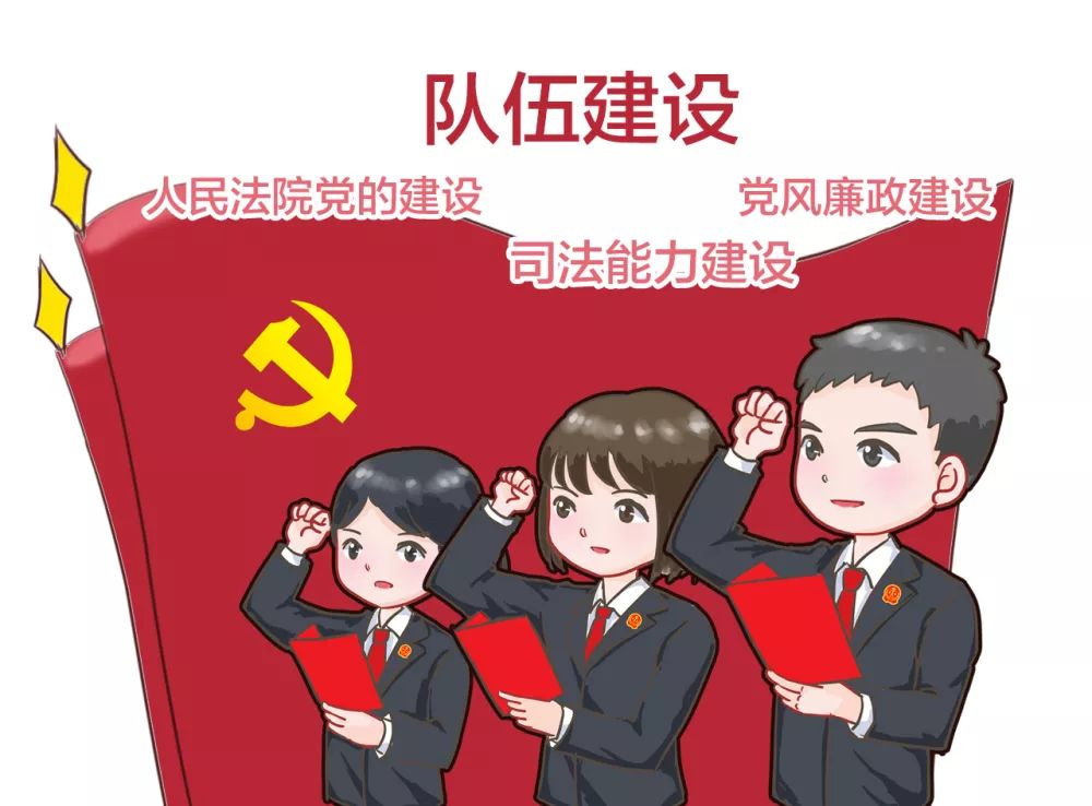 抓党建带队建促审判 建设过硬法院队伍:吉林法院队伍建设纪实
