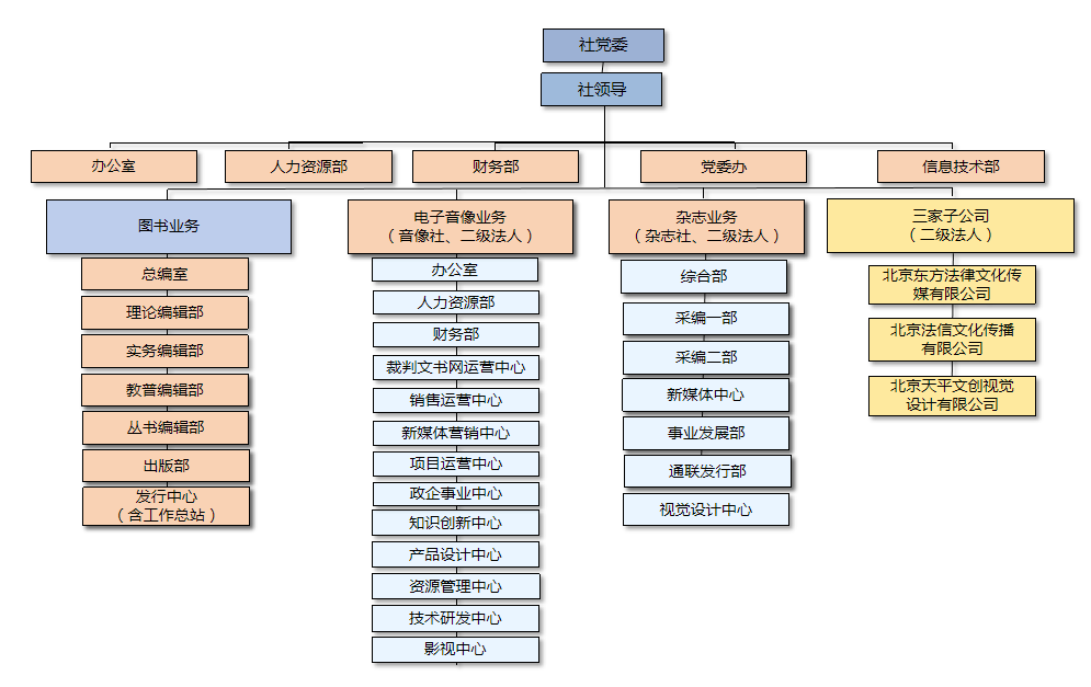 58fb169e2cbc4f3da433fa94f258e8c.png